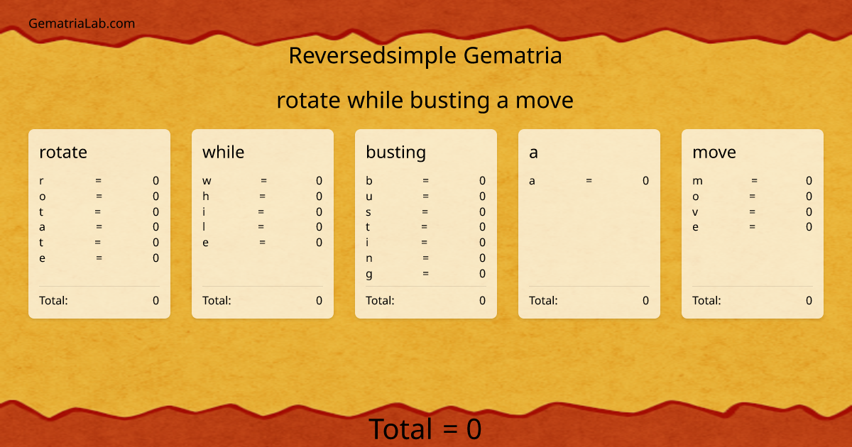 rotate while busting a move in reversedsimple Gematria